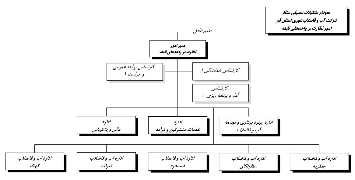 21-12-1400 09-58-19 ق.jpg